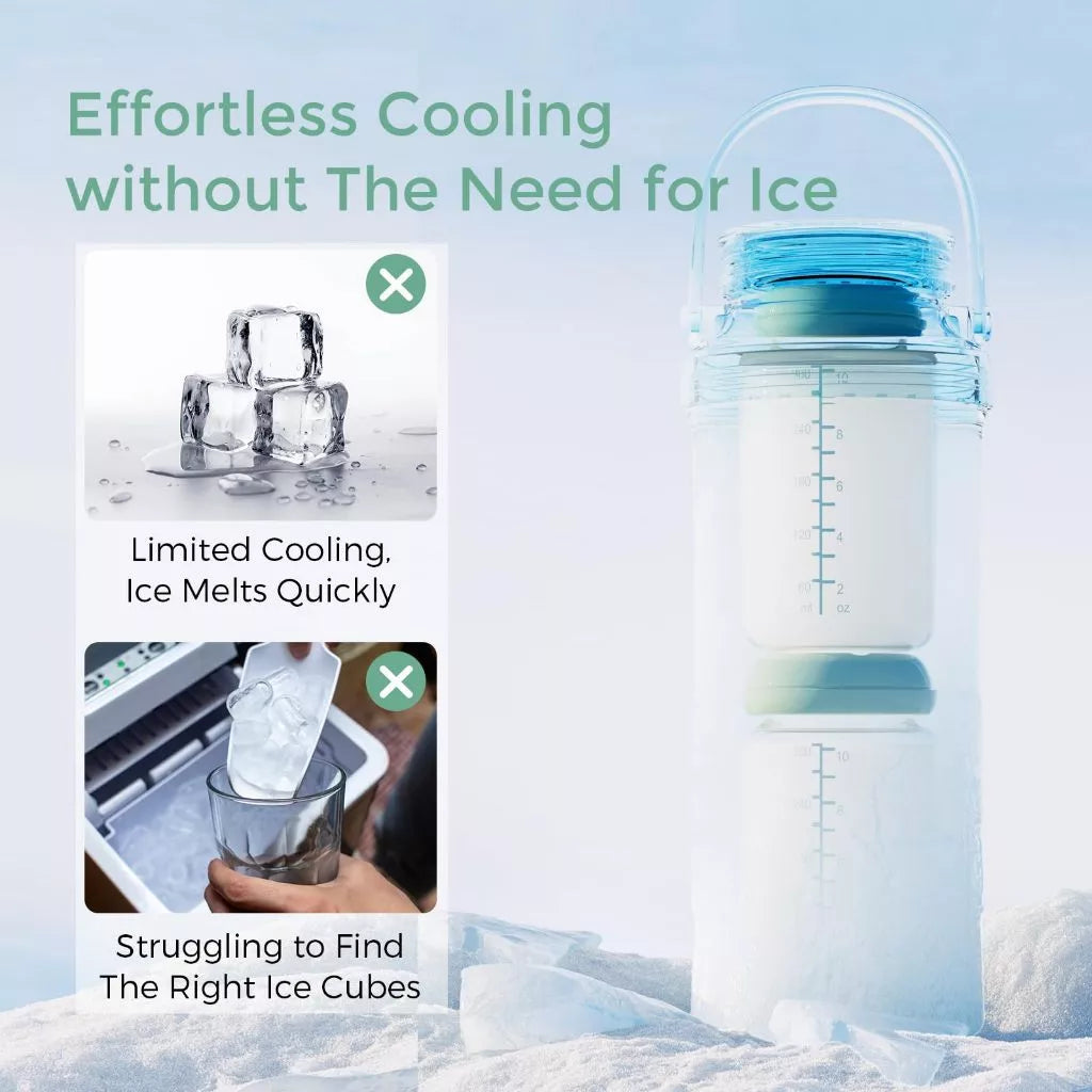 MOMCOZY Portable Breast Milk Cooler For Outdoor - 12OZ / 22OZ | Breastfeeding