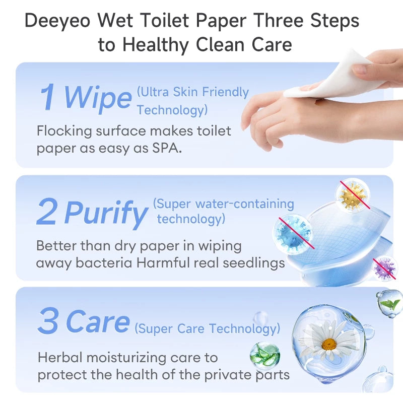 DEEYEO Flushable Wet Toilet Tissues (mini travel pack) | Personal Care