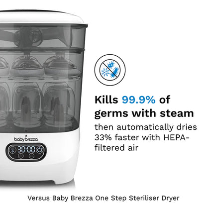BABY BREZZA One Step Baby Bottle Steriliser and Dryer Advanced |Baby Steriliser & Warmer