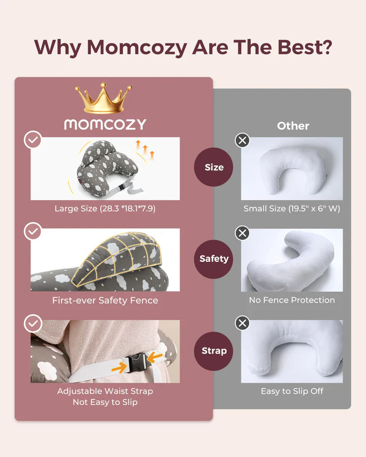 MOMCOZY Adjustable Nursing Pillow (Mummy Must Have) | Feeding Essential