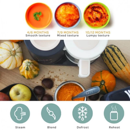 (PRE-ORDER) BEABA Babycook Neo Baby Food Processor (Solid food tools) | Feeding Essentials