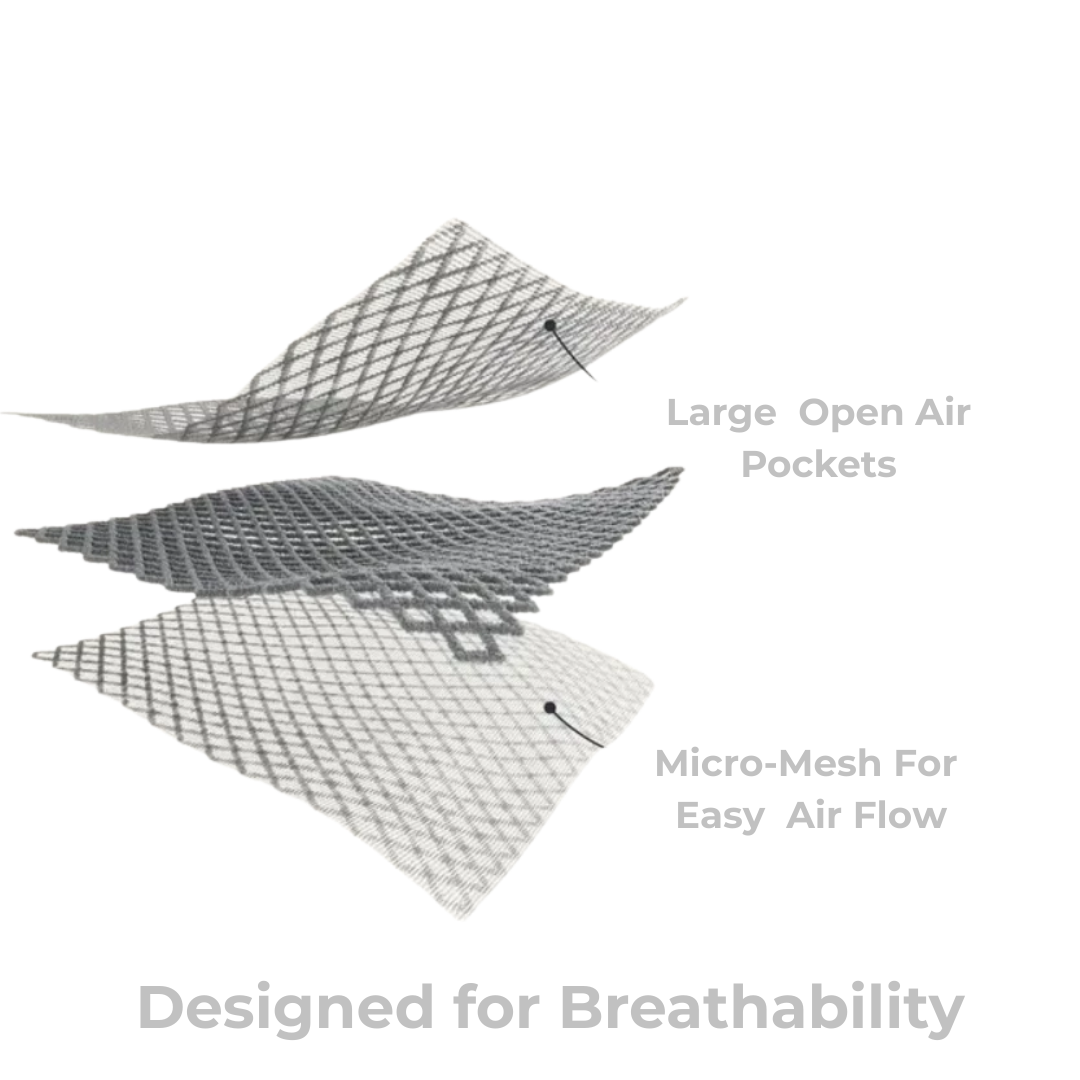 ERGOBABY Omni Deluxe All-In-One Mesh (Baby Carrier)  | Nursery & Baby Gear