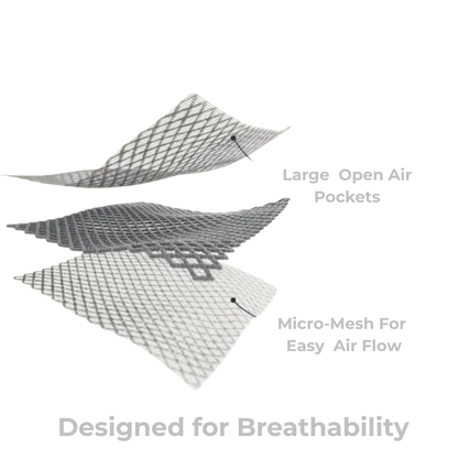 ERGOBABY Omni Deluxe All-In-One Mesh (Baby Carrier)  | Nursery & Baby Gear