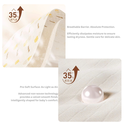 DEEYEO Disposable Baby Diaper Changing Mat (Incontinence Pad) | Diapering