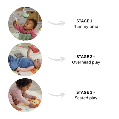 (PRE-ORDER) SKIP HOP Geometric Wonders Activity Gym | Play & Activity Essentials