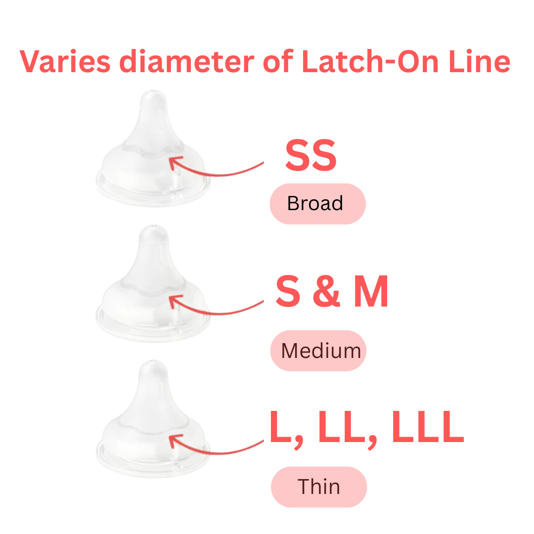 PIGEON Softouch Wide Neck Latch-On Teat | Baby Feeding Essential