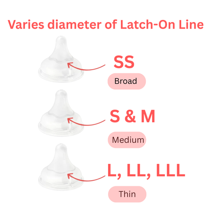 PIGEON Softouch Wide Neck Latch-On Teat | Baby Feeding Essential