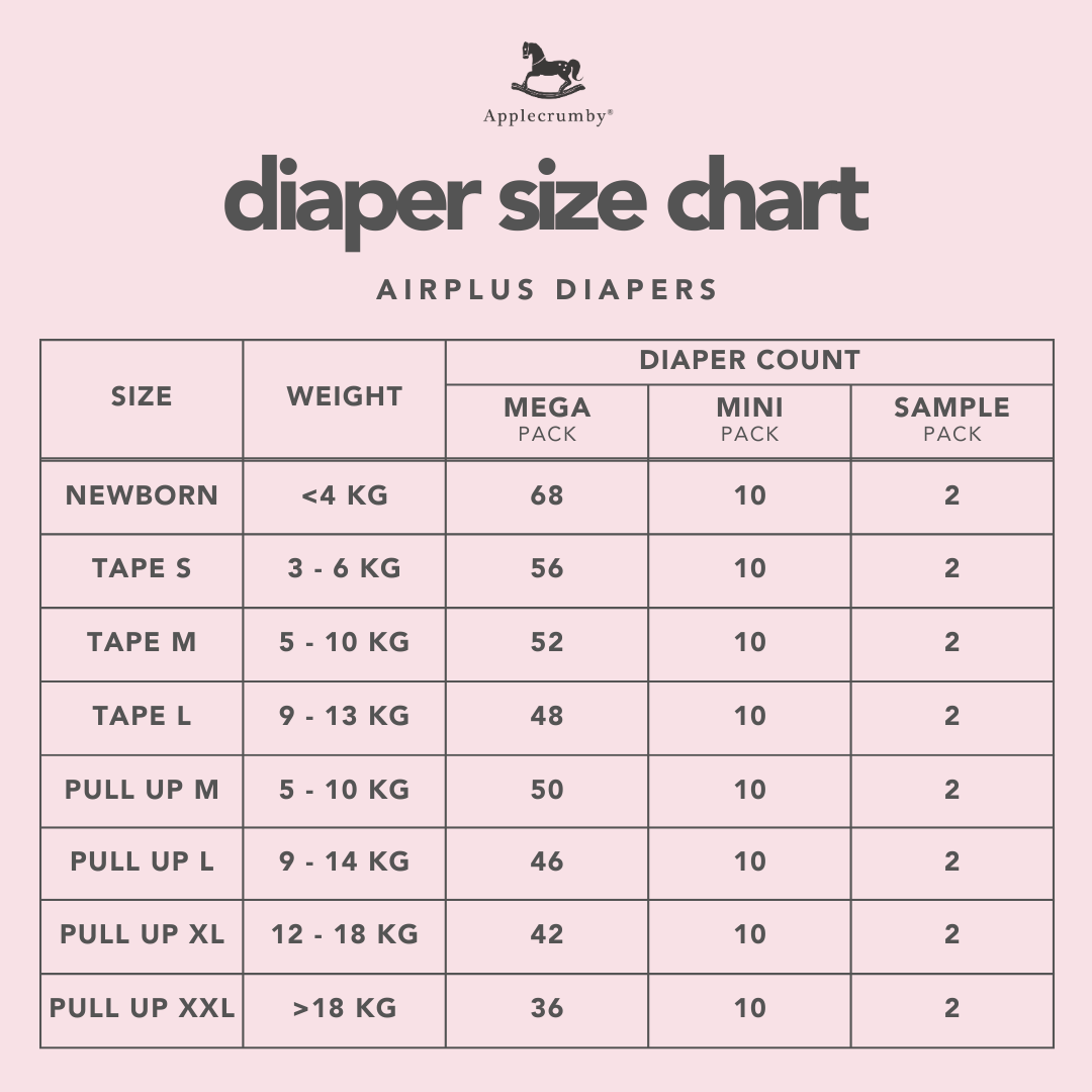 AppleCrumby AirPlus Mega Baby Diapers - Pull Up Pants | Diapering