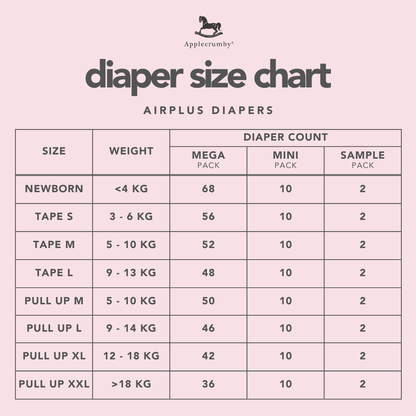 AppleCrumby AirPlus Mega Baby Diapers - Pull Up Pants | Diapering