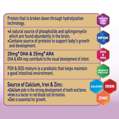 [Pre-Order] Enfalac GE (0-12 Months) Infant Formula Milk (Baby Milk Powder)| Milk & Food