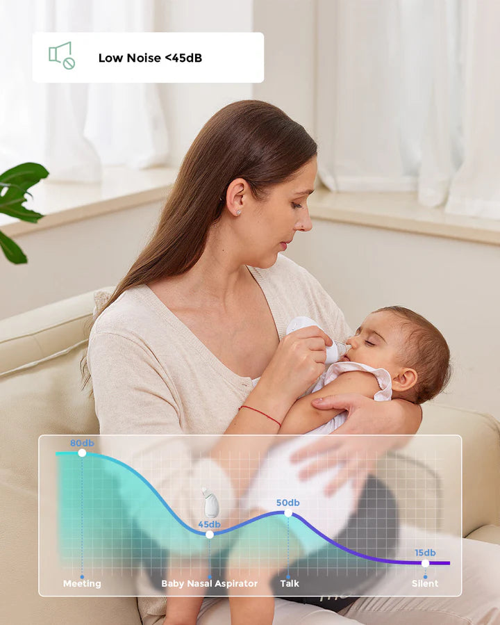 MOMCOZY Baby Nasal Aspirator (Baby Healthcare) | Baby Care Essential