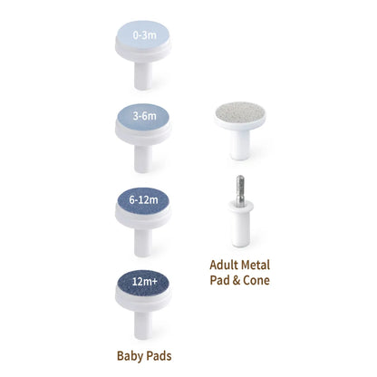 Haakaa Friendly Whale Baby Nail Care Trimmer Set | Cleaning & Sanitisers