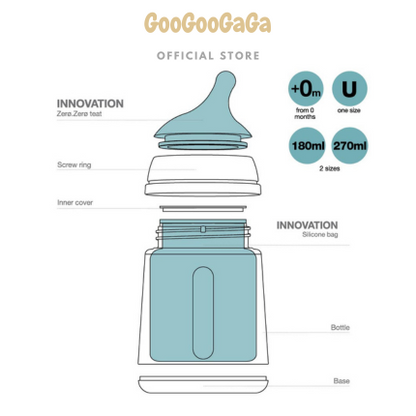 SUAVINEX Zero Zero New Born Starter Set (Milk Bottle + Soother) | Baby Feeding