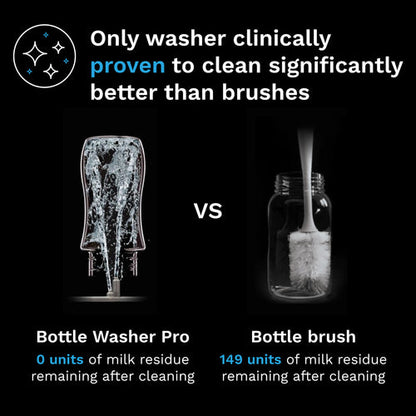 BABY BREZZA Bottle Washer Pro | Baby Feeding Accessories