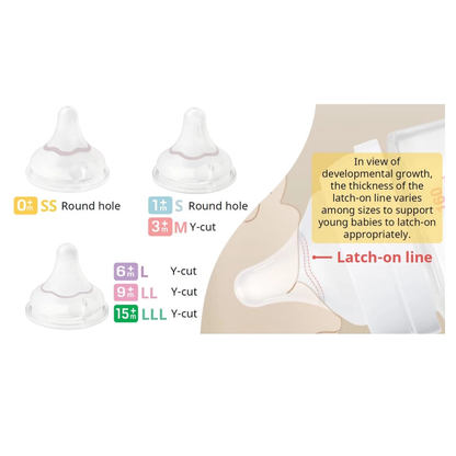 PIGEON Softouch Wide Neck Latch-On Teat | Baby Feeding Essential