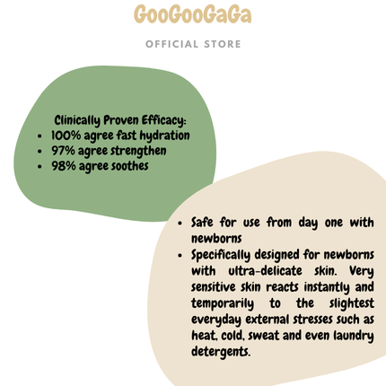 MUSTELA Soothing Moisturizing Lotion for very Sensitive Skin 200ml | Baby Skincare