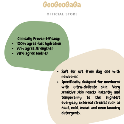 MUSTELA Soothing Moisturizing Lotion for very Sensitive Skin 200ml | Baby Skincare