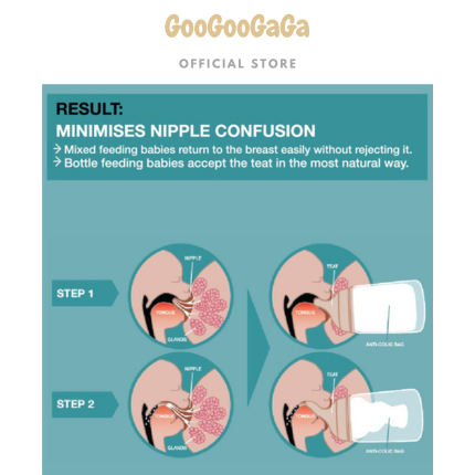 SUAVINEX Zero Zero New Born Starter Set (Milk Bottle + Soother) | Baby Feeding