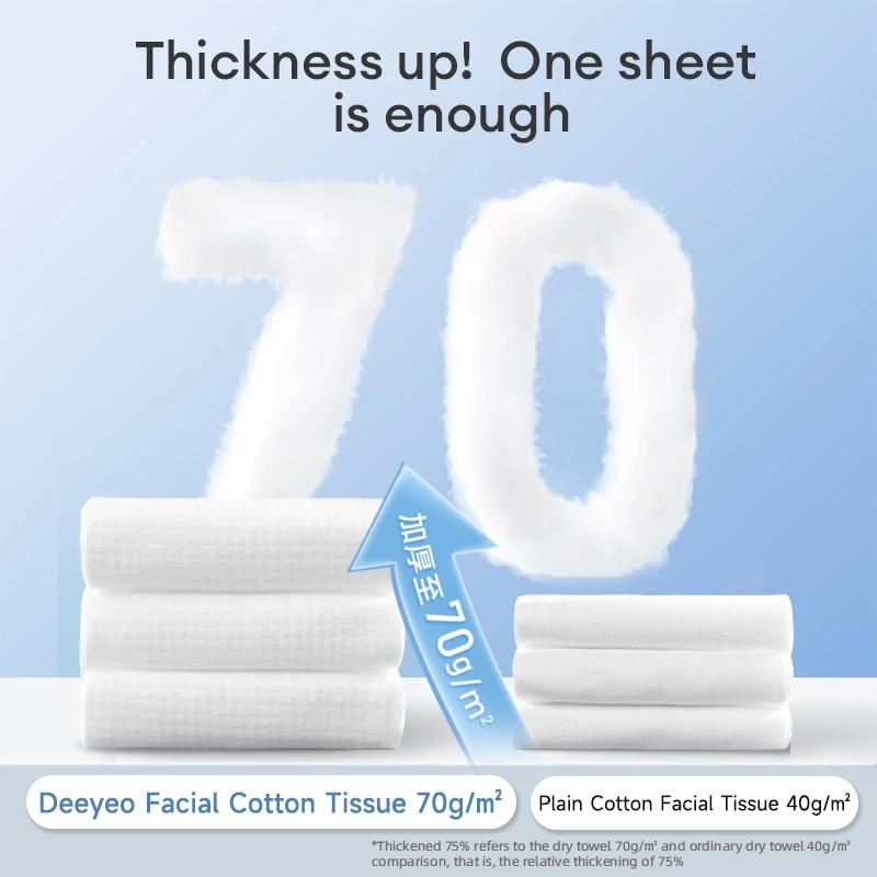 DEEYEO Disposable Facial Cotton Tissue/ Dry Wipes | Personal Care
