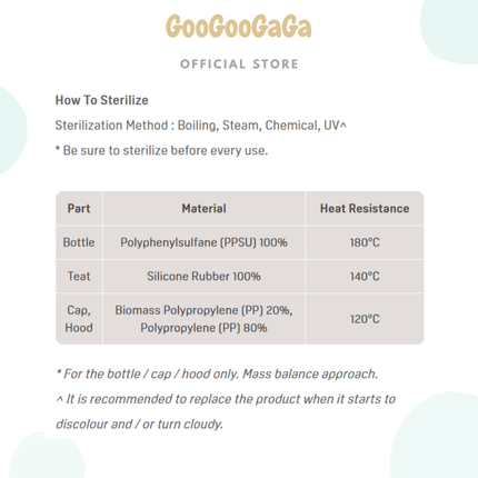 PIGEON Softouch BPP Nursing Bottle PPSU (160ml/240ml) | Baby Feeding