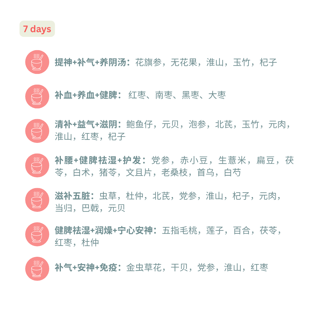 Post-Confinement | 7-Day Homecoming Herbal Soup Package 月子药材汤包