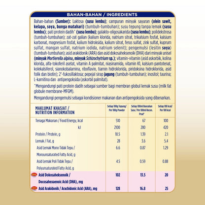 [Pre-Order]Enfalac C-Biome (0-12Mths)  Formula Milk (Baby Milk Powder)| Milk & Food