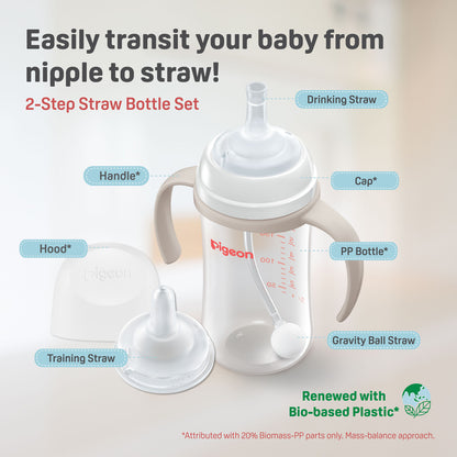 PIGEON SofTouch™ Wide Neck BPP Step Up Straw Bottle Set 240ml | Baby Feeding