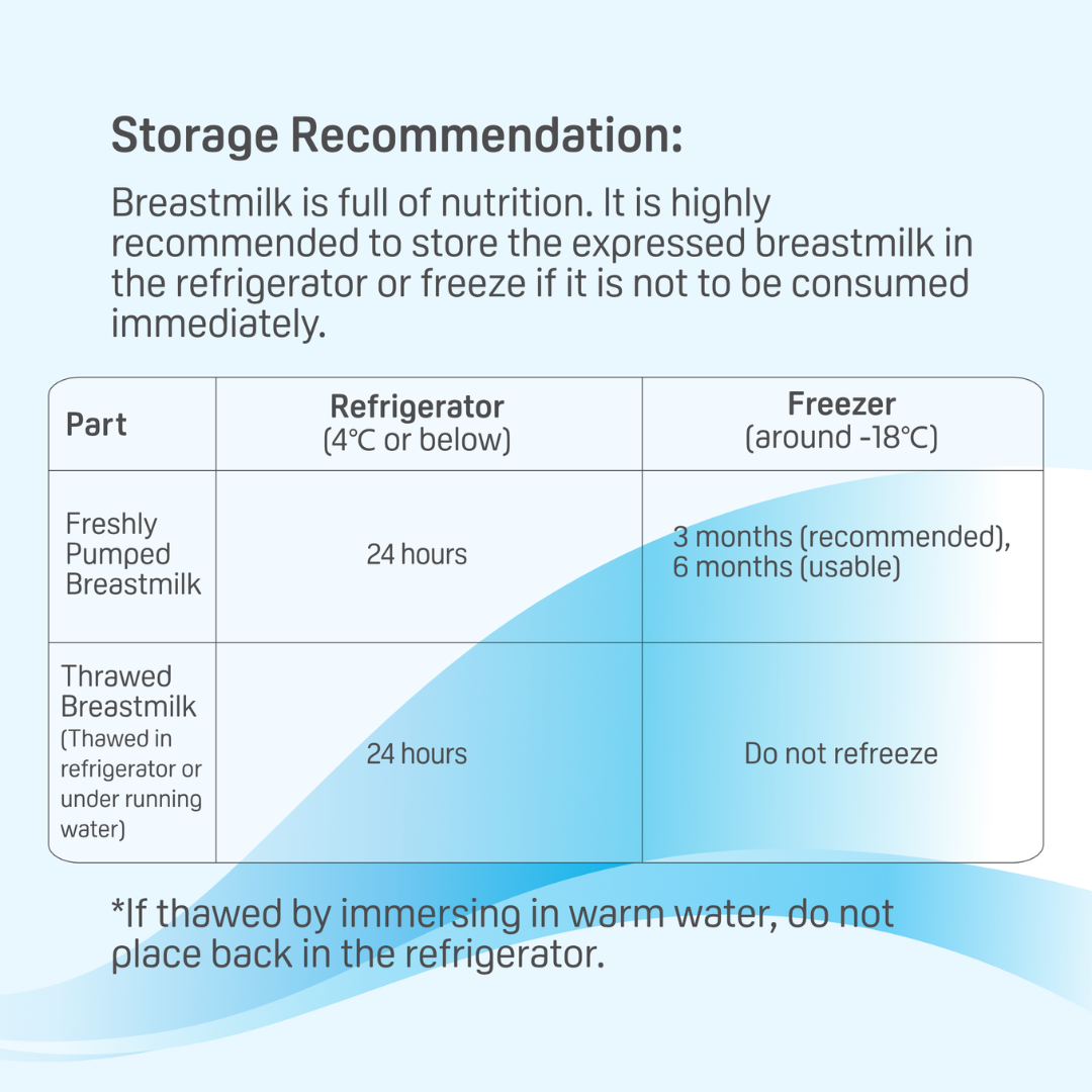 PIGEON Wide Neck Breastmilk Storage Bottle PP  (160ml / 3 bottle) | Baby Feeding Essentials