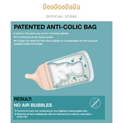 SUAVINEX Zero Zero New Born Starter Set (Milk Bottle + Soother) | Baby Feeding