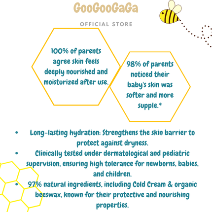 MUSTELA Nourishing Lotion with Cold Cream & Beeswax (Dry Skin)| Baby Skincare