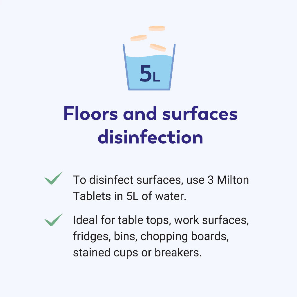 MILTON Sterilizing Tablets - 28s  | Cleaning & Sanitiser