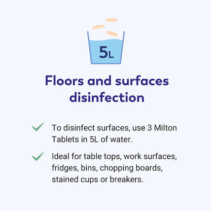 MILTON Sterilizing Tablets - 28s  | Cleaning & Sanitiser
