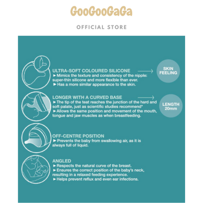 SUAVINEX Zero Zero New Born Starter Set (Milk Bottle + Soother) | Baby Feeding