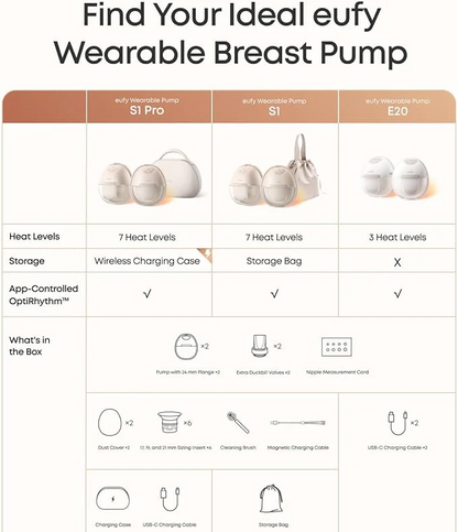 EUFY Wearable Breast Pump E20 (portable breastpump) | Breastfeeding
