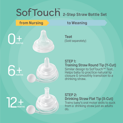 PIGEON SofTouch™ Wide Neck BPP Step Up Straw Bottle Set 240ml | Baby Feeding