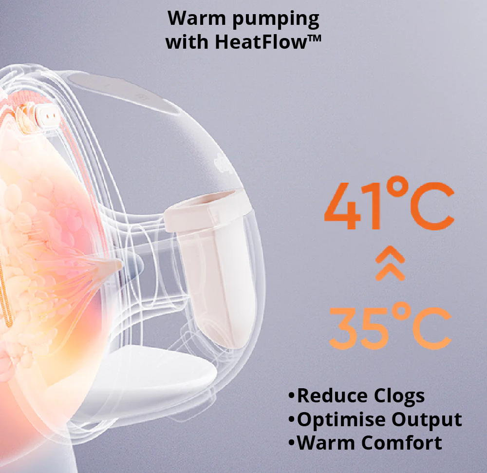 EUFY Wearable Breast Pump S1 (portable breastpump) | Breastfeeding