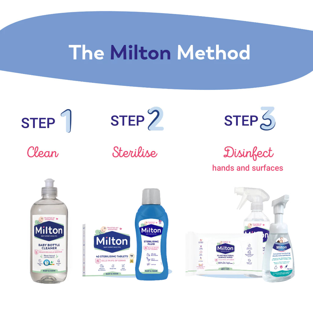 MILTON Sterilizing Tablets - 28s  | Cleaning & Sanitiser
