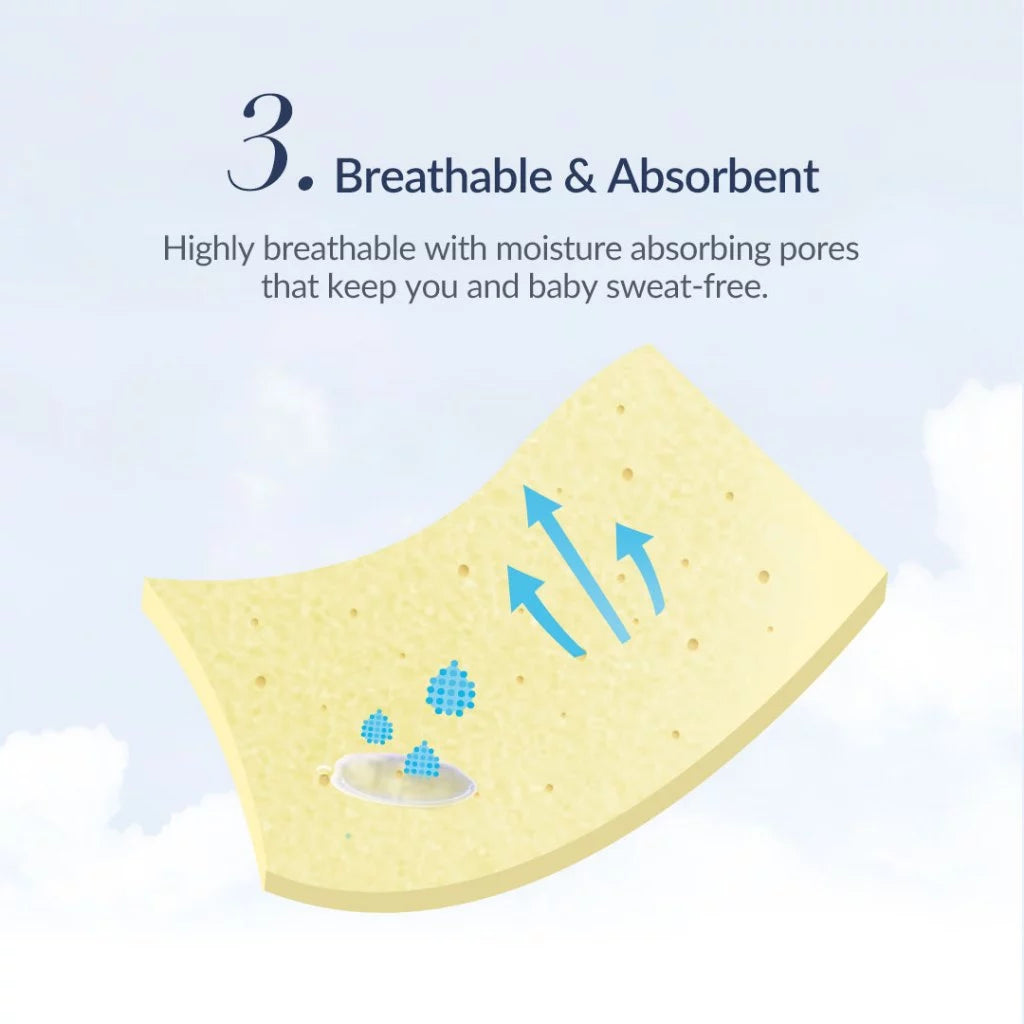 MAMAWAY Non-toxic Baby Toddler Neck Pillow (Mummy Must Have) | Nursing & Feeding Essential
