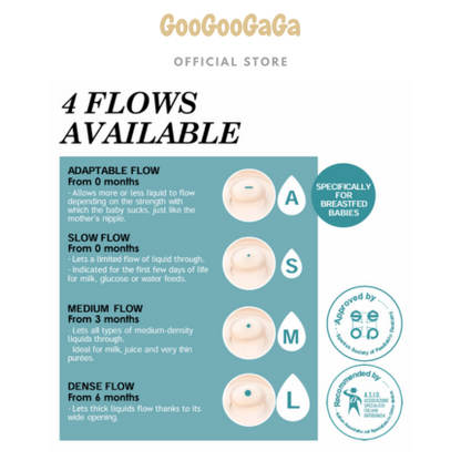 SUAVINEX Zero Zero Baby Bottle Follow on Set 3M+(270ml) | Baby Feeding