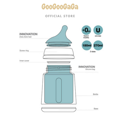 SUAVINEX Zero Zero Baby Bottle Follow on Set 3M+(270ml) | Baby Feeding