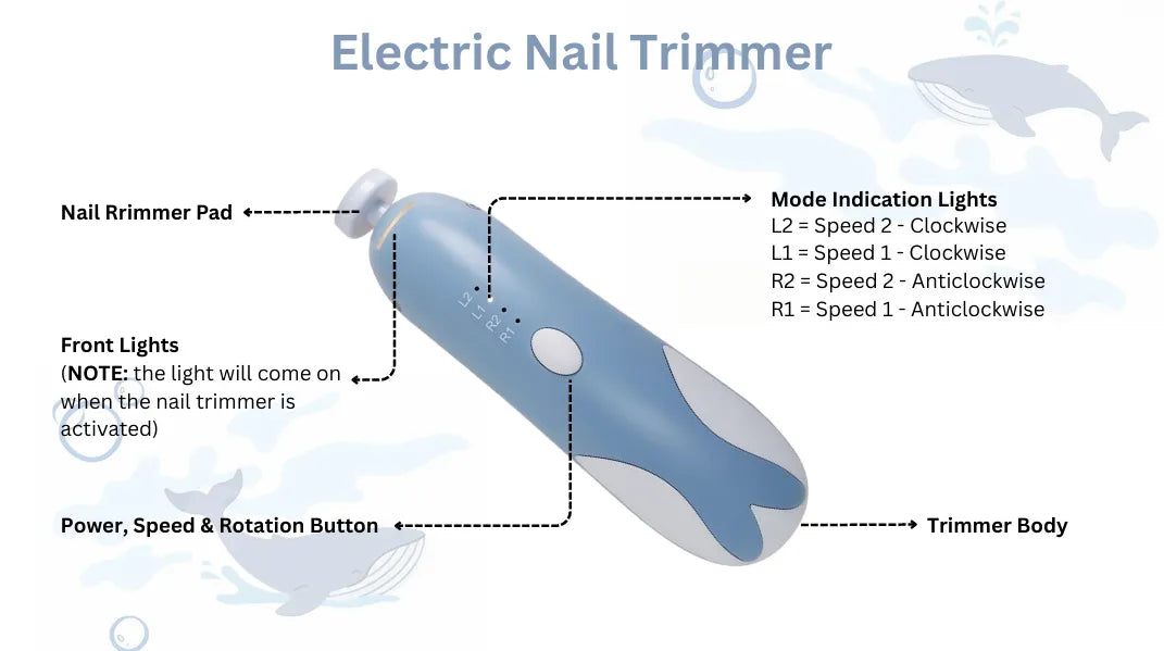 Haakaa Friendly Whale Baby Nail Care Trimmer Set | Cleaning & Sanitisers