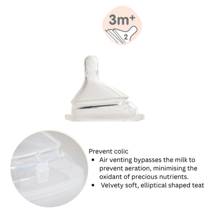 HEGEN PCTO™240ml/8oz Feeding Bottle PPSU (Baby Milk Bottle)| Baby Feeding