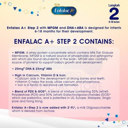Enfalac Step 2 Formula Milk (Baby Milk Powder)| Milk & Food