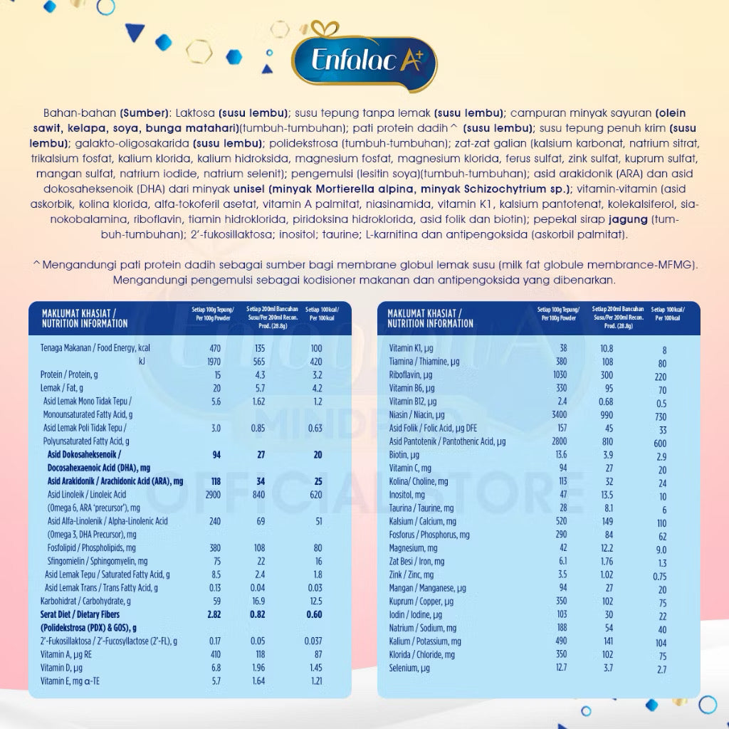 Enfalac Step 2 Formula Milk (Baby Milk Powder)| Milk & Food