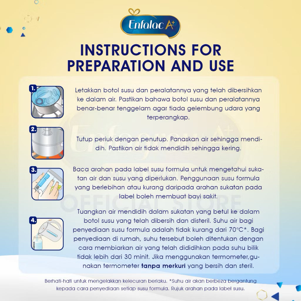 Enfalac Step 1 Formula Milk (Baby Milk Powder)| Milk & Food