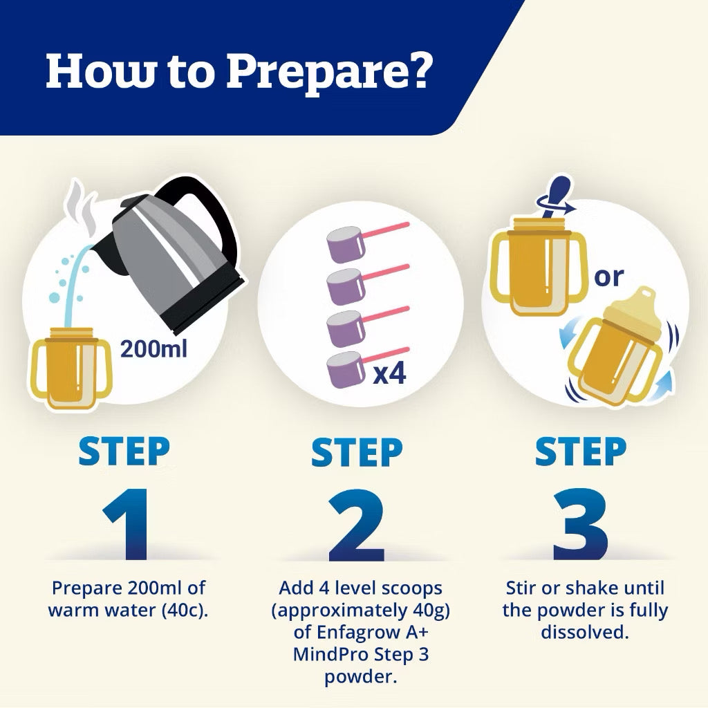 Enfalac Step 3 Formula Milk (Baby Milk Powder)| Milk & Food