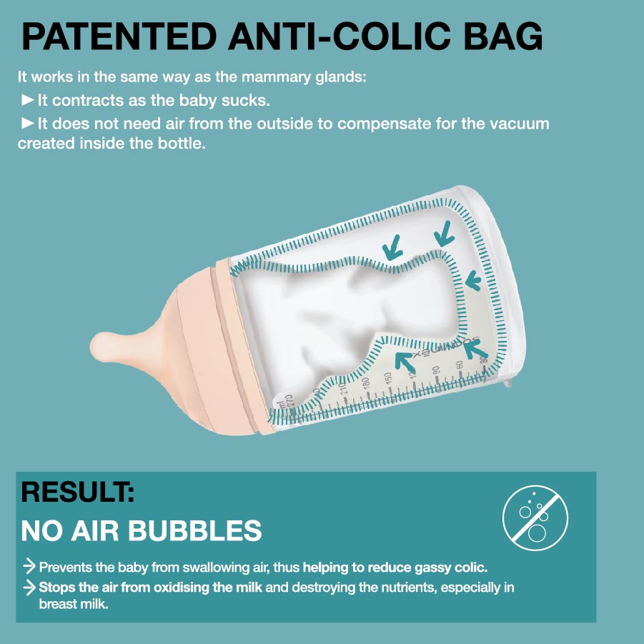 Suavinex Zero Zero Anti Colic Bottle 270ml [Medium Flow 3M+] | Feeding