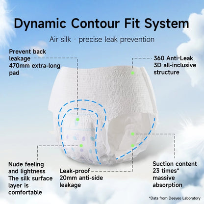 DEEYEO Disposable Period Pants (Overnight period panty) | Personal Care