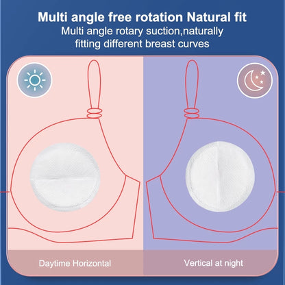 DEEYEO Disposable Nursing Breast Pad | Breastfeeding