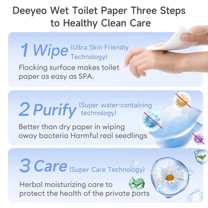 DEEYEO Flushable Wet Toilet Tissues (mini travel pack) | Personal Care